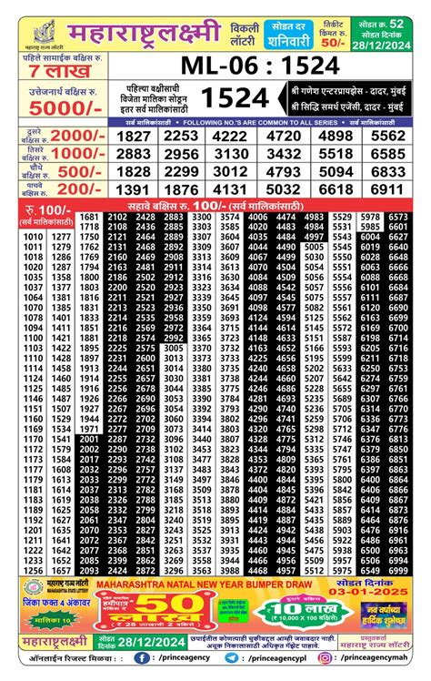 maharashtra sagar laxmi|Maharashtra Laxmi Weekly Lottery Results 1.9.24 Today Draw.